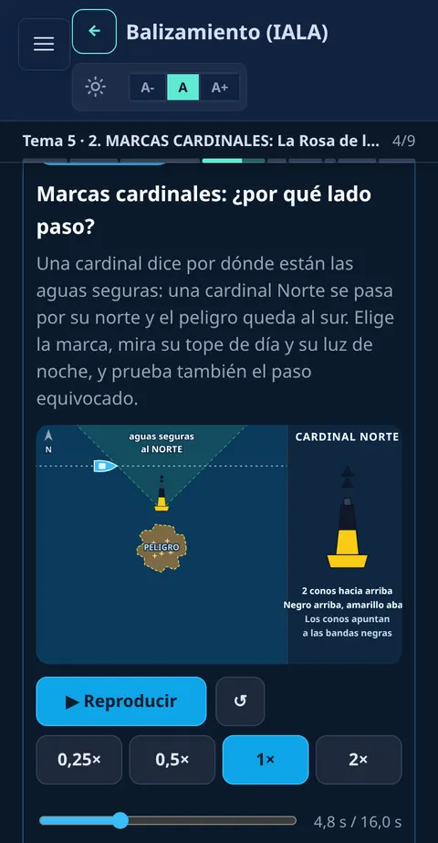 El aula virtual en el móvil: animación de marcas cardinales del Tema 5 con sus controles