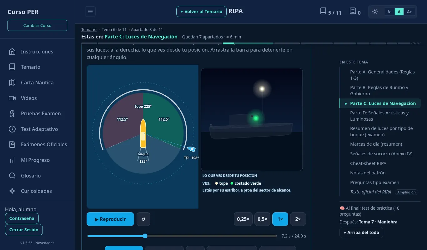 Animación de los sectores de luces de un buque de motor y lo que se ve desde la posición del observador