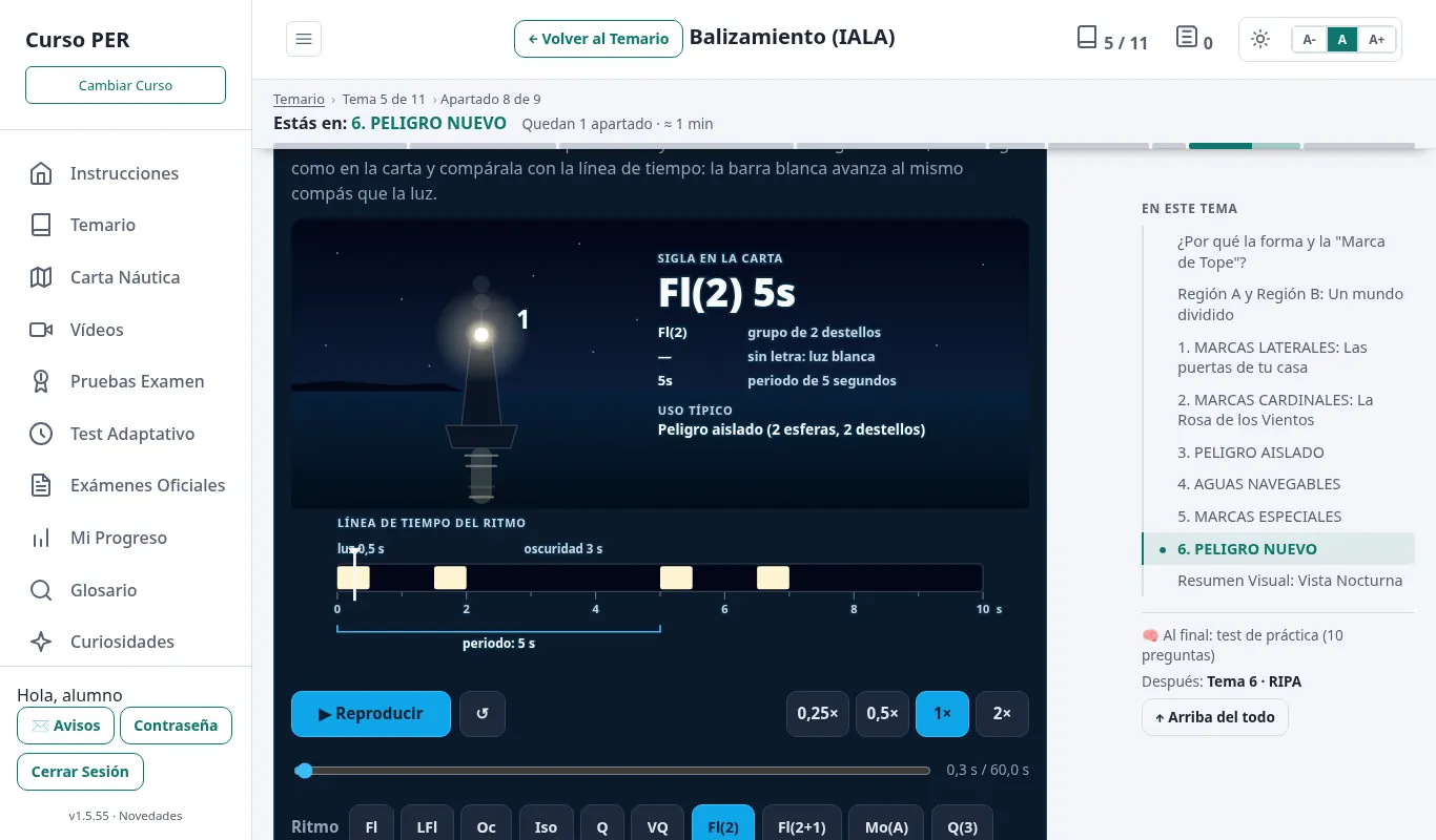 Animació de ritmes de llum de l'abalisament a l'aula virtual, amb la sigla de la carta i la línia de temps