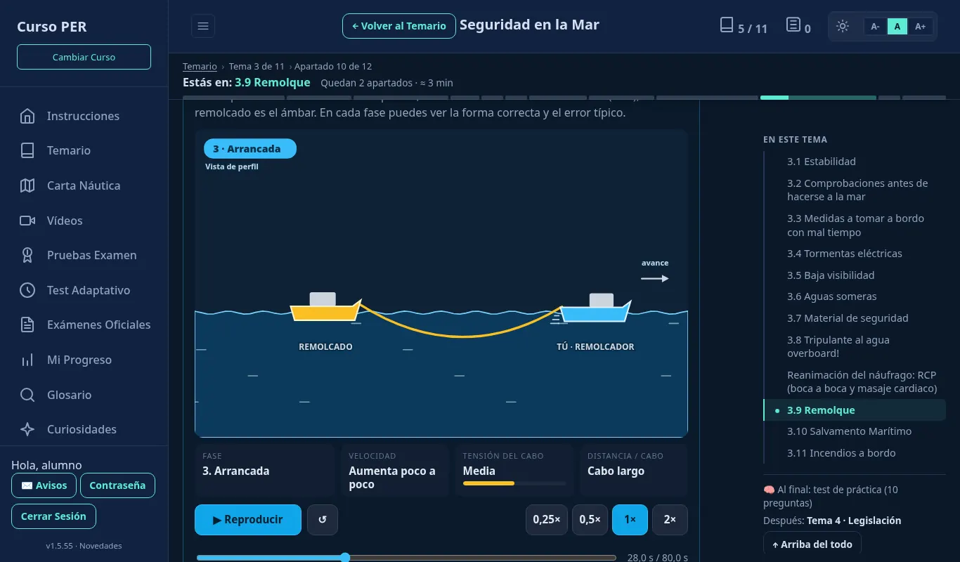 Simulador de remolque en la fase de arrancada, con la tensión del cabo y la distancia entre remolcador y remolcado