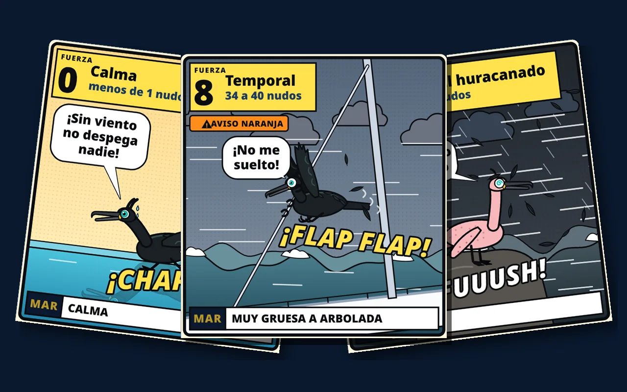 Tres viñetas del cormorán: en calma no despega, con temporal se agarra al obenque y con fuerza 12 queda desplumado