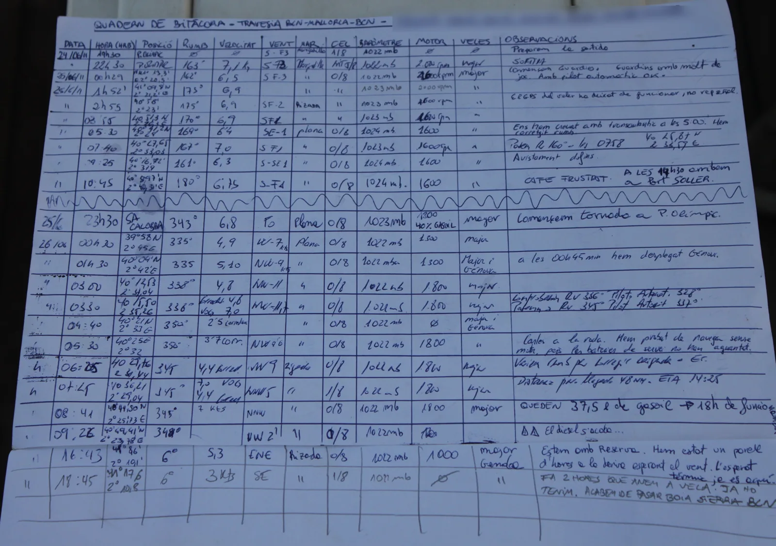 Página del cuaderno de bitácora de la travesía Barcelona-Mallorca-Barcelona, con columnas de hora, posición, rumbo, velocidad, viento, mar, cielo, barómetro, motor, velas y observaciones